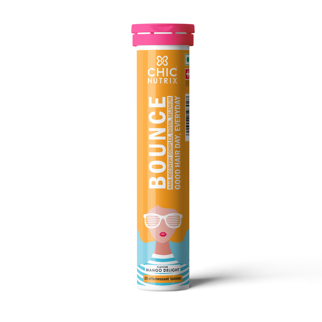 Bounce – Keratina y Biotina para el Crecimiento del Cabello y Control de la Caída